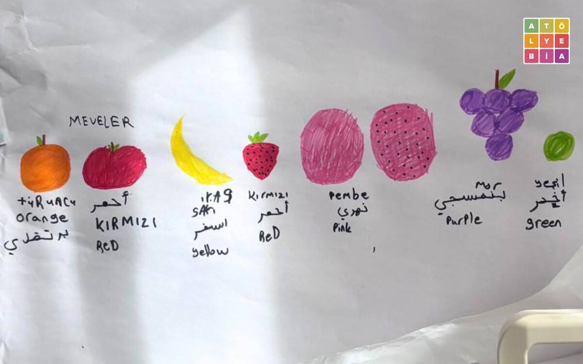 Sulukule’de çocuklarla bir gün: “Zorbalığa hayır” 2 Sulukule’de çocuklarla bir gün: “Zorbalığa hayır” - Atölye BİA