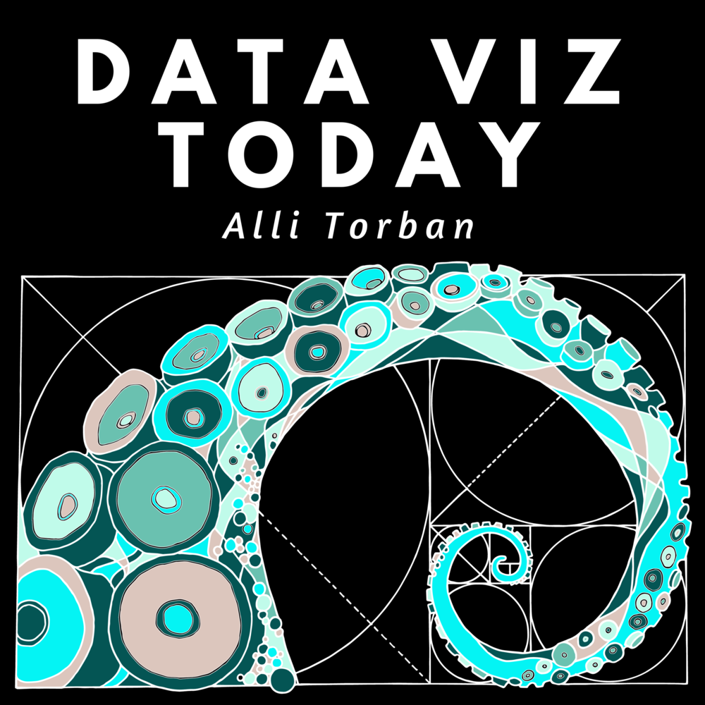 Podcast Önerisi: Data Viz Today